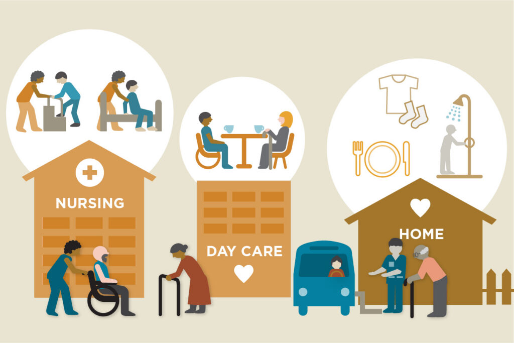 illustration showing nursing, day care, therapy, and aide services