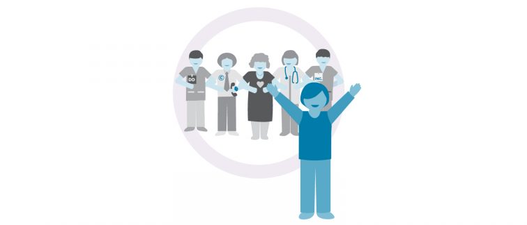 Ilustracja przedstawiająca interdyscyplinarny zespół składający się z pacjenta, menedżera do spraw opieki, oraz świadczeniodawców. 