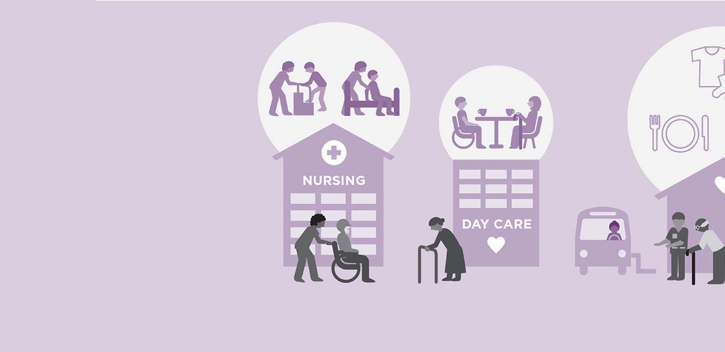 Illustration showing several long term care services